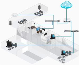 Ubiquiti UniFi Android Voip Phone PoE 802.3af, 5" Dotykowy, WiFi, BT (UVP-Pro) 7