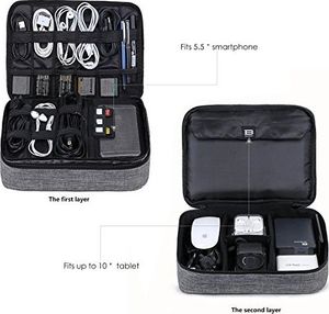 Torba Bagsmart Torby na kable bagsmart, dwuwarstwowa torba podróżna na kable, ładowarka, iPad, Ipad Air, tablet do 10,5 cala, adapter, mysz, karty SD (szare) 2