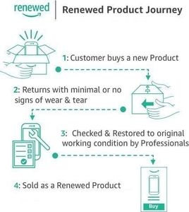 Słuchawki Sony Bezprzewodowe słuchawki douszne Sony WI-C400 z 7,5-godzinnym czasem działania baterii w kolorze czarnym 4