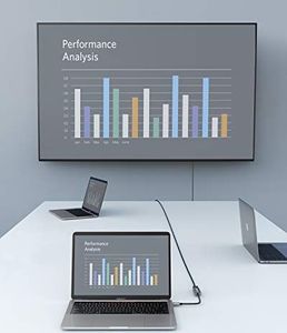 Adapter USB Anker Anker PowerExpand + adapter USB-C do HDMI z aluminium, kompaktowy adapter USB-C, obsługuje 4K 60 Hz, do MacBook Pro, MacBook Air, iPad Pro, Pixelbook, XPS, Galaxy 3