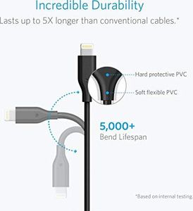 Kabel USB Anker Anker Powerline [2-pak] 10 cm kabel Lightning Apple iPhone Kabel do ładowania iPada iPhone XS / XS Max / XR / X / 8/8 Plus / 7/7 Plus / 6s / 6/6 Plus / 5S / 5 / iPad (czarny) 2