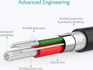 Kabel USB Anker Anker Powerline [2-pak] 10 cm kabel Lightning Apple iPhone Kabel do ładowania iPada iPhone XS / XS Max / XR / X / 8/8 Plus / 7/7 Plus / 6s / 6/6 Plus / 5S / 5 / iPad (czarny) 6