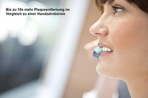 Szczoteczka Philips Philips Sonicare DiamondClean Smart elektryczna szczoteczka z technologią dźwięku HX9901 / 03, kontrola ciśnienia, programy czyszczenia 4, szklanka do ładowania, biała 3