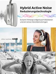 Słuchawki Mpow Słuchawki z aktywną redukcją szumów, Mpow H12 Bluetooth 5.0 z systemem podwójnego mikrofonu, 30-godzinne Słuchawki stereo Hi-Fi do telewizora / komputera 2