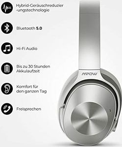 Słuchawki Mpow Słuchawki z aktywną redukcją szumów, Mpow H12 Bluetooth 5.0 z systemem podwójnego mikrofonu, 30-godzinne Słuchawki stereo Hi-Fi do telewizora / komputera 7