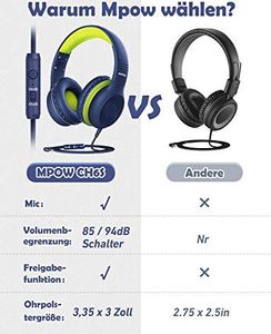 Słuchawki Mpow Słuchawki, Słuchawki Mpow CH6 dla dzieci z przełącznikiem regulacji głośności 85dB nauszniki składany mikrofon z materiału spożywczego do smartfona, tabletu, laptopa, PC, mp3 / 4 2