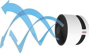 Wentylator Boneco F100 4