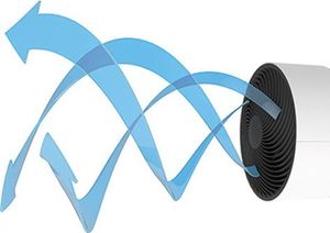 Wentylator Boneco F210 5