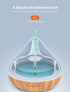 Dyfuzor zapachowy TaoTronics Aroma Diffuser 300ml TaoTronics Ultradźwiękowy nawilżacz powietrza Dyfuzor Lampy zapachowe Bez BPA Nawilżacz aromaterapeutyczny do olejków eterycznych 6