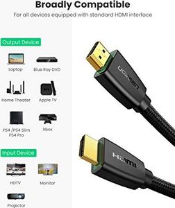 Kabel Ugreen HDMI - HDMI 2m czarny (40410) 4