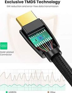 Kabel Ugreen HDMI - HDMI 2m czarny (40410) 7