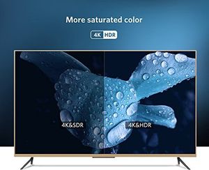 Kabel Ugreen Kabel światłowodowy UGREEN HDMI Kabel 4k HDMI obsługuje 4K 60 Hz, 3D, HDR, HDCP 2.2, kabel High SpeedMI z obsługą sieci Ethernet dla projektorów, PS4, PS4 Pro, PC, Xbox One, soundbar (10 m) 5