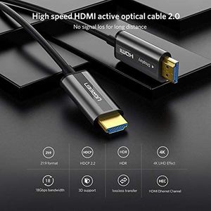 Kabel Ugreen HDMI - HDMI 15m czarny (50215) 2