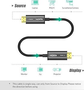 Kabel Ugreen HDMI - HDMI 15m czarny (50215) 4