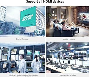 Kabel Ugreen HDMI - HDMI 15m czarny (50215) 7