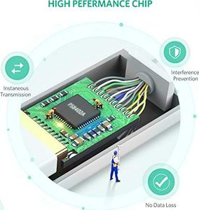 Adapter AV Ugreen DisplayPort Mini - HDMI biały (10460) 2