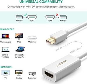 Adapter AV Ugreen DisplayPort Mini - HDMI biały (10460) 5