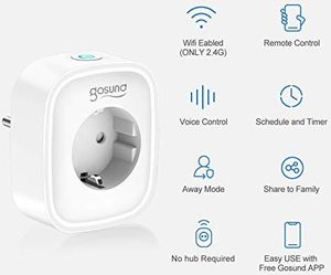 Gosund Gosund WLAN Inteligentne gniazdo 2-pak, gniazda Alexa Wtyczki Smart Home 16 A mierzy zużycie energii Funkcja timera Zdalne sterowanie Wymagana wtyczka Wi-Fi bez koncentratora Praca z Alexa Google Home, tylko 2,4 GHz 3
