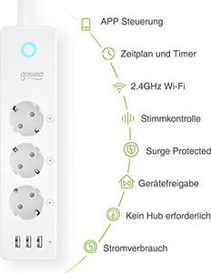 Gosund Inteligentna Listwa Gosund WLAN z USB, niezależnym przełącznikiem, wieloma gniazdami z kontrolą głosową Alexa i Google Home, pomiar zużycia energii, minutnik i kontrola aplikacji, 5 stóp, WIFI tylko 2,4 GHz 2