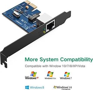 Karta sieciowa Ugreen US230 3