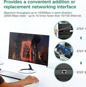 Karta sieciowa Ugreen US230 4