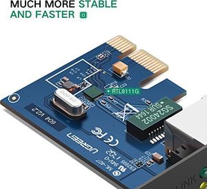 Karta sieciowa Ugreen US230 7