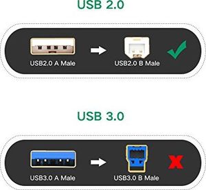 Ugreen Kabel drukarki UGREEN Kabel połączeniowy drukarki Kabel aktywnego skanera Kabel USB A / B Wtyk USB 2.0 A do wtyku B Obsługiwane dla HP, Canon, Lexmark, Epson, Dell / pozłacane styki (15 m) 3