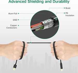 Ugreen Kabel drukarki UGREEN Kabel połączeniowy drukarki Kabel aktywnego skanera Kabel USB A / B Wtyk USB 2.0 A do wtyku B Obsługiwane dla HP, Canon, Lexmark, Epson, Dell / pozłacane styki (15 m) 6