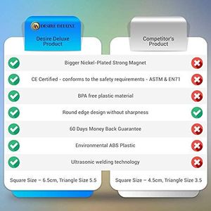 Desire Deluxe Desire Deluxe Magnetyczne klocki Magnet Montessori Zabawki dla dzieci Zestaw 40 szt. Oddziel od 3 4 5 6 7 8 lat, idealne zabawki edukacyjne dla dziewcząt i chłopców do koordynacji i budowania prezentów 6