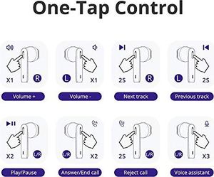 Słuchawki Tronsmart Słuchawki Tronsmart Onyx Ace TWS Bluetooth 5.0 z 4 mikrofonami, bezprzewodowe Słuchawki , dźwięk Qualcomm aptX, 24-godzinny czas pracy, sterowanie dotykowe i asystent głosowy biały 3
