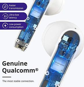 Słuchawki Tronsmart Słuchawki Tronsmart Onyx Ace TWS Bluetooth 5.0 z 4 mikrofonami, bezprzewodowe Słuchawki , dźwięk Qualcomm aptX, 24-godzinny czas pracy, sterowanie dotykowe i asystent głosowy biały 6