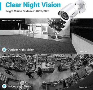 Kamera IP ANNKE System kamer ANNKE 1080P Rejestrator DVR 4CH HD 3MP HDMI z 4 zewnętrznymi kamerami monitorującymi 1080P bez dysku twardego, 30m IR Night Vision, alarm ruchu, szybki dostęp do smartfona i PC 2