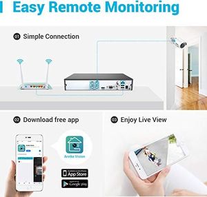 Kamera IP ANNKE System kamer ANNKE 1080P Rejestrator DVR 4CH HD 3MP HDMI z 4 zewnętrznymi kamerami monitorującymi 1080P bez dysku twardego, 30m IR Night Vision, alarm ruchu, szybki dostęp do smartfona i PC 4