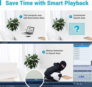 Kamera IP ANNKE System kamer ANNKE 1080P Rejestrator DVR 4CH HD 3MP HDMI z 4 zewnętrznymi kamerami monitorującymi 1080P bez dysku twardego, 30m IR Night Vision, alarm ruchu, szybki dostęp do smartfona i PC 5