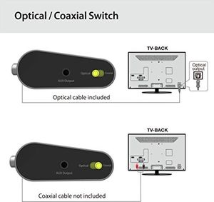 Adapter AV Avantree Avantree DAC02 konwerter DAC DA konwerter cyfrowo-analogowy konwerter audio, adapter SPDIF Toslink z kablem optycznym, regulacja głośności, optyczne wejście koncentryczne telewizora, głośnik słuchawkowy 3,5 mm AUX RCA wyjście L / R 6