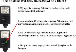 Lampki choinkowe Multimix.pl 500 LED białe ciepłe 8