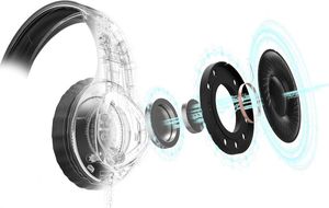 Słuchawki Hama uRage SoundZ 300 Czarne (001860090000) 4