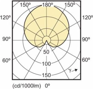 Philips Żarówka LED CorePro E27, 3W, 250lm, 2700K, biała ciepła (78705100) 4