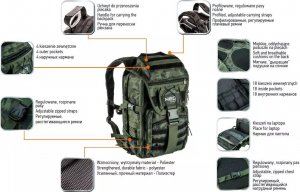 Neo Plecak narzędziowy 84-321 6