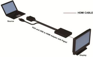 Adapter AV Techly D-Sub (VGA) - HDMI + USB-A czarny (301665) 2