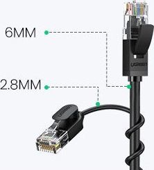 Ugreen Ugreen kabel przewód internetowy sieciowy Ethernet patchcord RJ45 Cat 6A UTP 1000Mbps 1 m czarny (70332) uniwersalny (58914-uniw) - 58914-uniw 10