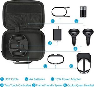 JSVER Etui na Oculus Quest 2 (JSVER-VC0311) 5