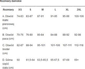 Rogelli Koszulka długi rękaw Rogelli BENICE czarno-szara-różowa XS 3
