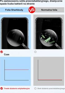 Hurtel Shark Full Body Film antybakteryjna samoregenerująca się folia ochronna na cały telefon (przód + tył) Huawei P30 Lite 20