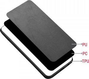 Etui SAMSUNG GALAXY A20S Skórzane Slim Case czarne 5