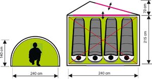 Namiot turystyczny SportVida SV-WS0021 10