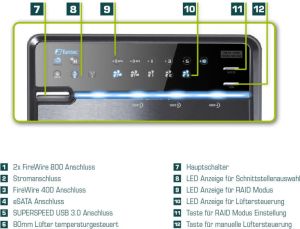 Kieszeń Fantec QB-35RFEU3 (1527) 3