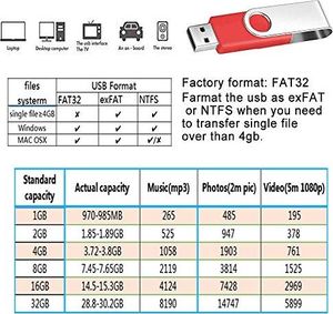 Pendrive Febniscte Pendrive 2GB 10 sztuk Pendrive składany z przegubem Pendrive 2GB Czerwone pendrive'y USB 2.0 Przechowywanie danych za pomocą kabla Pendrive na prezenty biznesowe FEBNISCTE 2
