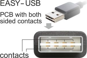 Kabel USB Delock USB-A - USB-B 1 m Czarny (83358) 3