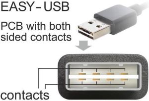 Kabel USB Delock USB-A - 1 m Czarny (83374) 2